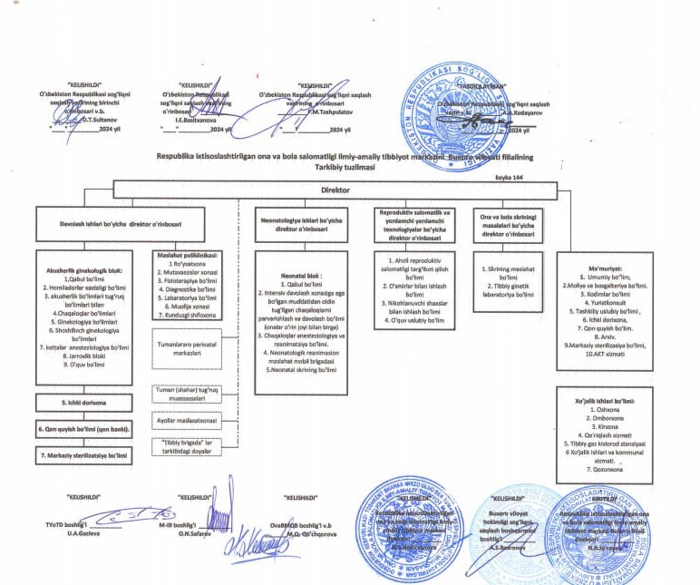 Perinatal markaz binosi